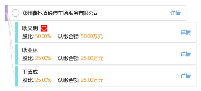 郑州鑫地喜通停车场服务